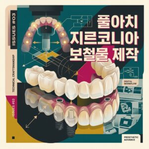 ai thumbnail poster 풀아치 지르코니아 보철물 제작 1787148189